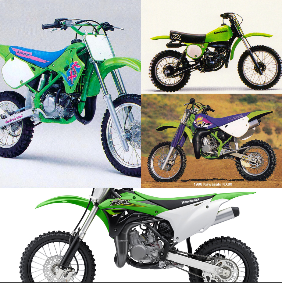 Kawasaki KX80, KX85 and KX100 Mini-Class History,&nbsp;1979–2017